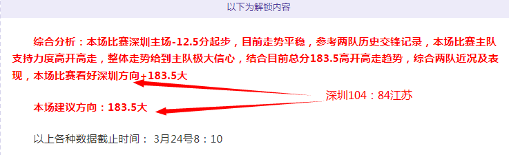 奔腾在帕米,尔高原的古,丽骑手,世界杯竞猜,2026世界杯,竞猜技巧,热门推荐,赛事分析