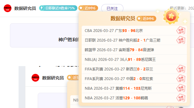 北愛爾蘭,奧尼爾未戰,先敗,世界杯竞猜,2026世界杯,竞猜技巧,热门推荐,赛事分析