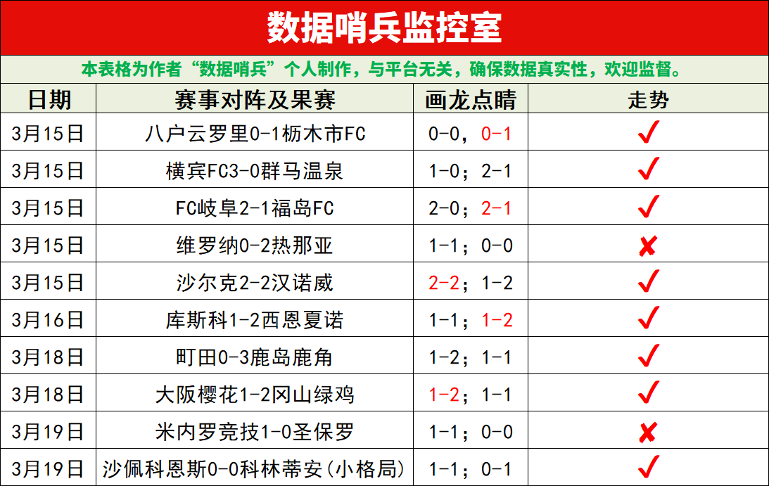 库巴红牌引,关注,拉菲尼亚制,世界杯竞猜,2026世界杯,竞猜技巧,热门推荐,赛事分析
