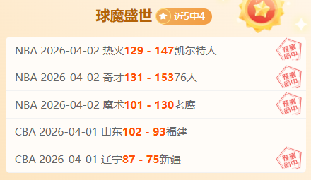 足球赛场三,连胜狂欢,沙贝波火力,世界杯竞猜,2026世界杯,竞猜技巧,热门推荐,赛事分析