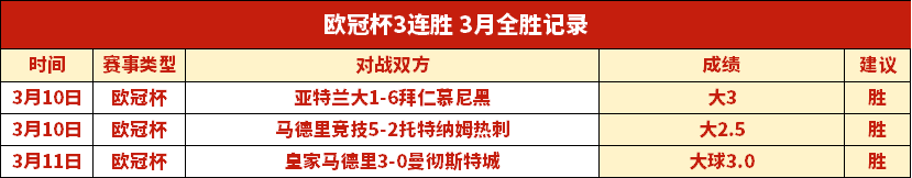 足球赛场三,连胜狂欢,沙贝波火力,世界杯竞猜,2026世界杯,竞猜技巧,热门推荐,赛事分析