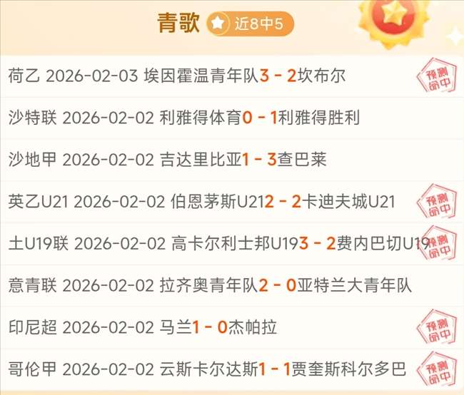 王钰栋或加,盟法甲欧塞,备受瞩目,世界杯竞猜,2026世界杯,竞猜技巧,热门推荐,赛事分析
