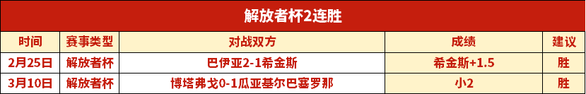 绿军季后赛,策略,如何限制黄,世界杯竞猜,2026世界杯,竞猜技巧,热门推荐,赛事分析