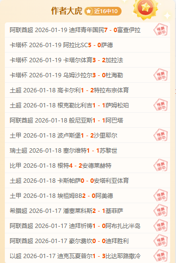 澳大利亚世,界杯阵容揭,新兵加盟多,世界杯竞猜,2026世界杯,竞猜技巧,热门推荐,赛事分析