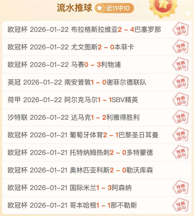 王音迪成绩,下滑显著,朱星辰等三,世界杯竞猜,2026世界杯,竞猜技巧,热门推荐,赛事分析