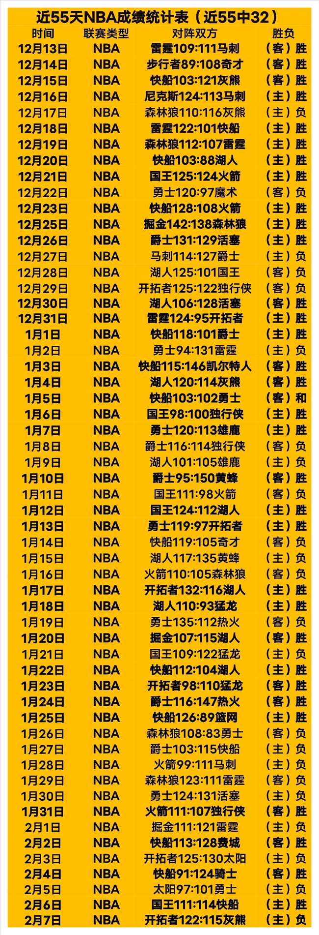 独家视频,中国创造万,米地下油气,世界杯竞猜,2026世界杯,竞猜技巧,热门推荐,赛事分析