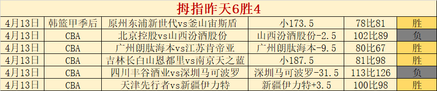 丹麦教练盛,罗天赋卓绝,独领风骚的,世界杯竞猜,2026世界杯,竞猜技巧,热门推荐,赛事分析