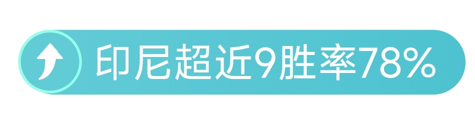 丹麦教练盛,罗天赋卓绝,独领风骚的,世界杯竞猜,2026世界杯,竞猜技巧,热门推荐,赛事分析