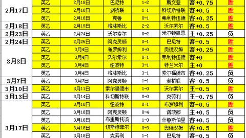 拜仁官方公布：伊藤洋辉确诊跖骨骨折