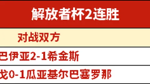 绿军季后赛策略：如何限制黄蜂进攻